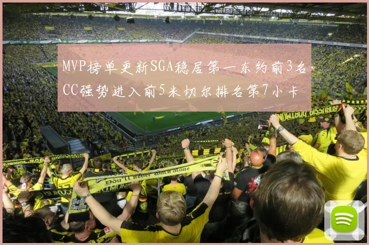 MVP榜单更新SGA稳居第一东约前3名CC强势进入前5米切尔排名第7小卡获提名